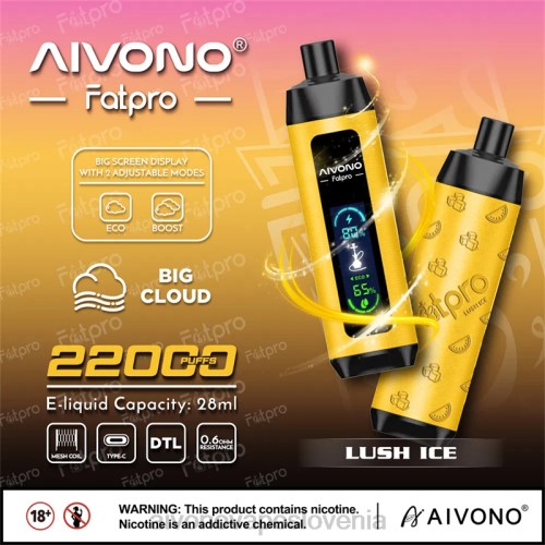 Aivono Fatpro 22000 bujni led 4J4F3 - Aivono Slovenia